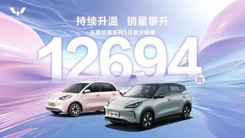 五菱缤果系列3月销量12694台，周年庆至高优惠10000元！