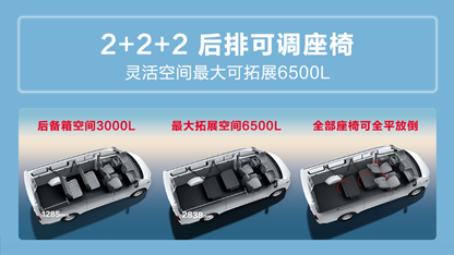 说明: https://g1496ekvyda.feishu.cn/space/api/box/stream/download/asynccode/?code=NTZlMmY0NGIyODk0MThiMzJiYmIwNjZkZDMyM2E1YjJfRm94bFo3dko2ZmVKZENPc1RxalI2QjF3WHJYQ2tyaXFfVG9rZW46SUc5dWJ0a0hMb1NxdVp4d3VxQmNNUkRSbmhjXzE3MTY3Mjg3Nzg6MTcxNjczMjM3OF9WNA