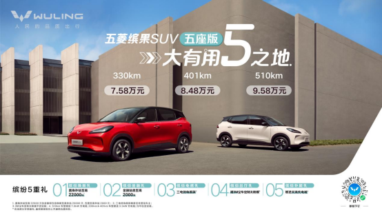售价7.58万元起！五菱缤果SUV五座版缤纷上市