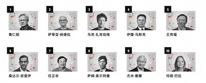 王传福跻身全球商界影响力TOP10的背后是比亚迪的跨越式发展