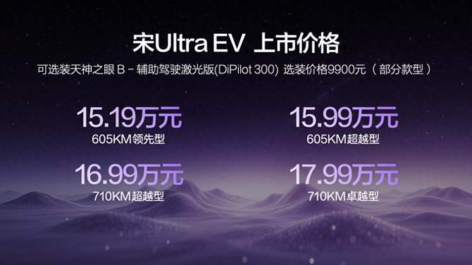 售15.19万-17.99万元，比亚迪宋Ultra EV开启B级SUV闪充时代