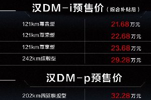 亏电油耗4.2L最长续航1300km汉DM预售21.68万元起